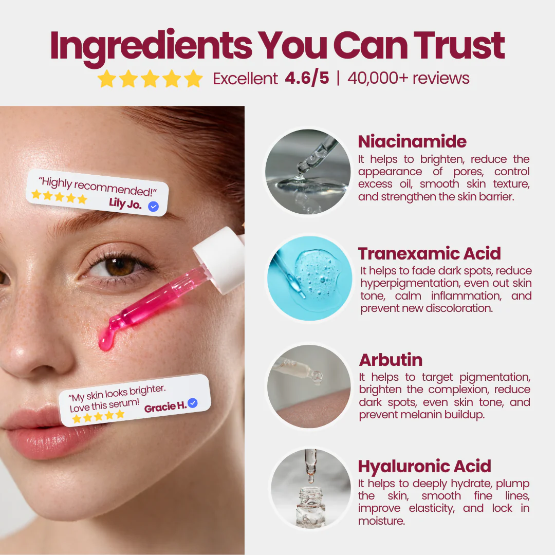 Anti-aging Niacimide 10+ Serum - Image 6