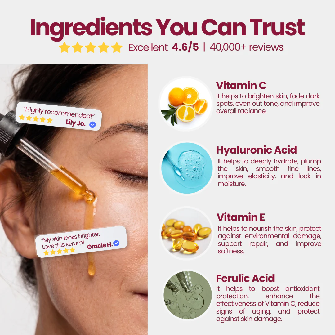 Vitamin C Serum - Image 5